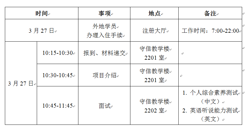 美国天普大学 — 威斯尼斯人wns888入口中国IT审计硕士（ITACS）项目第二期第一批面试通知